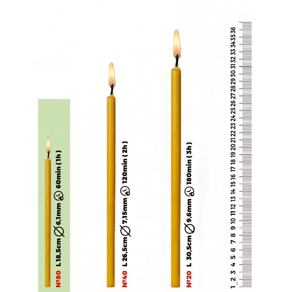Bišu vaska baznīcas svece sarkanā #40 26,5/0.715 cm Bišu vaska baznīcas svece sarkanā #40 26,5/0.715 cm